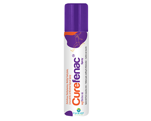 Curefenac Spray 35gm